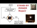 Howto repair switch mode power supplies #2: Stand-by circuit and its functionality