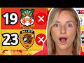 REACTING TO OUR CHAMPIONSHIP PREDICTIONS 25/26