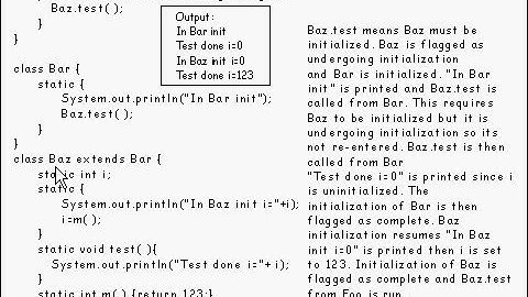 Java Tutorial 19.07: Constructors and Initialization