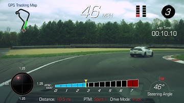 2018 Camaro SS 1LE HPDE 2 track session 4 at Summit Point 4-17-21