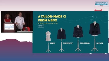 Jenkins World 2017: A Tailor-made Continuous Integration from a Box