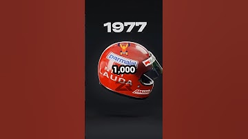 What Makes an F1 Helmet So Strong and Expensive?