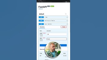 Python Programming - What is a Query Parameter using FastAPI