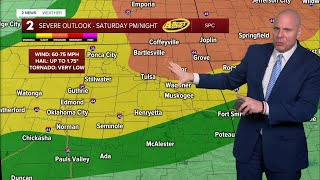 Heat will return for Saturday