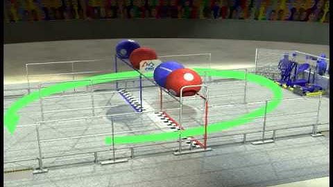 FIRST 2008 Overdrive Game Animation