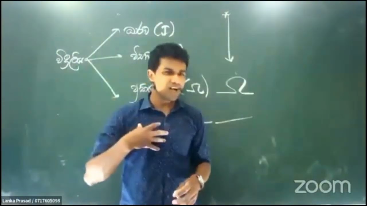 Lanka prasad motivation / අනිවාර්යෙන් ම අහන්න 🥲💞❣️🥰