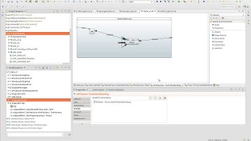 Automatic Model-level Testing UML-RT models