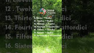 Numbers in Italian 1–10 🇮🇹 | Learn Italian Fast #Shorts