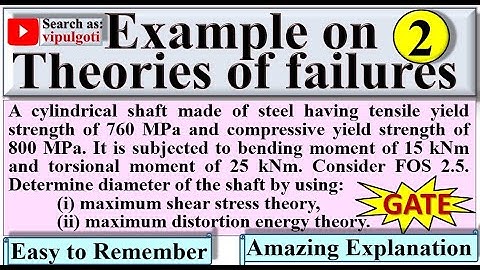 Example on theories of failure|Maximum shear stress|Distortion energy|Principal stress theory|GATE|2