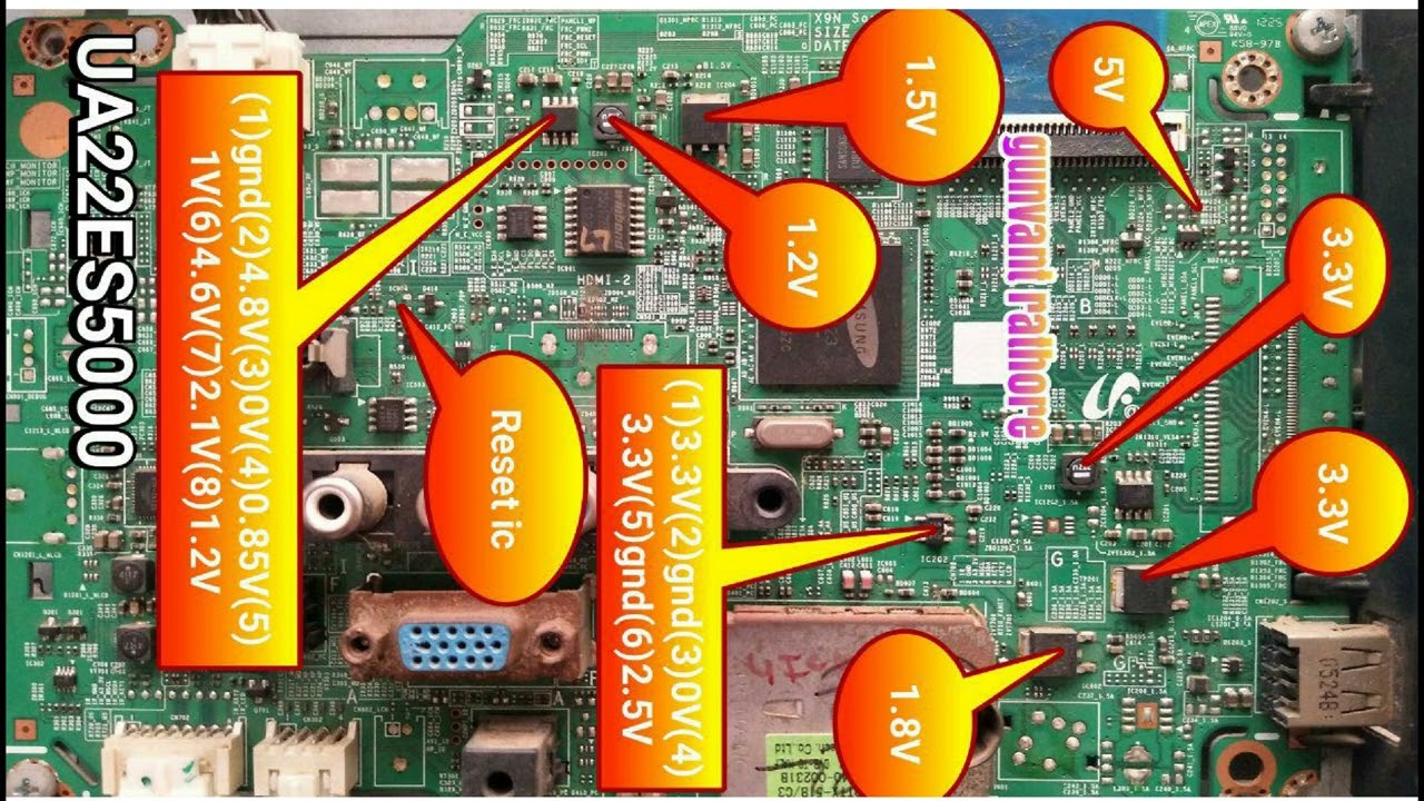UA22ES5000 Voltage Chart
