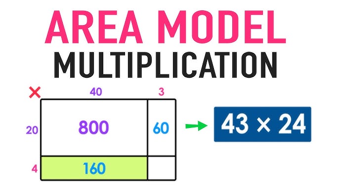 How To Do Area Model Multiplication