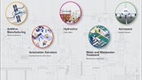 Wipro Infrastructure Engineering - Transforming lives through engineering