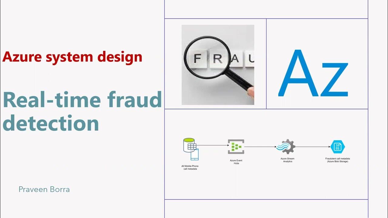 Real time fraud detection | Azure architecture | How to design Real ...