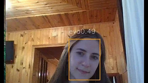 Face Recognition with FaceNet, MTCNN and SVM in details