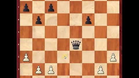 Skewer part 1 | By Jitendra Dholane