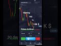 10$ To 10K $ Challenge #challenge #shorts