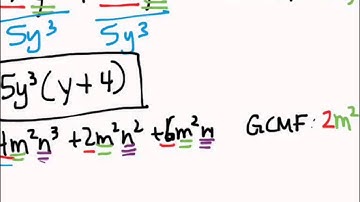 Algebra Factoring Polynomials (Find GCMF) Notes #35