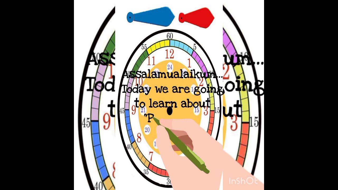 PARTS OF A CLOCK YEAR 1 YouTube PARTS OF A CLOCK YEAR 1 YouTube