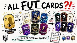 Every FIFA Ultimate Team Card Type Explained in 4 Minutes