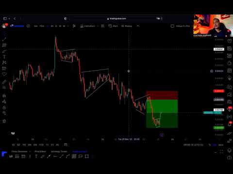 Hadaan Forex Bilaawi
