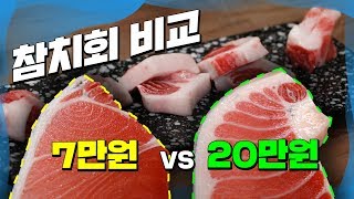 The Class of Tuna(70$vs200$)