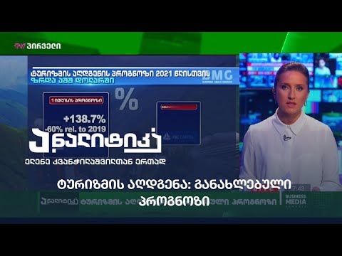 ტურიზმის აღდგენა: განახლებული პროგნოზი