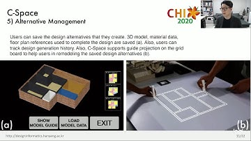C-Space: An Interactive Prototyping Platform for Collaborative Spatial Design Exploration