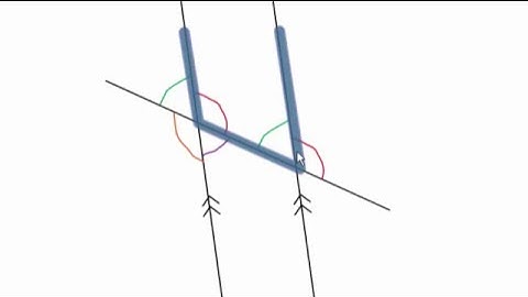 Mathematics | Euclidean Geometry | Parallel Lines