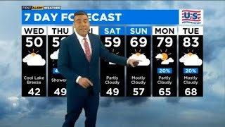 Chicago First Alert Weather: Cloudy and cold