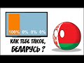 Как тебе такое, Беларусь? ( Countryballs )