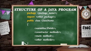 Java Tutorial for beginners - Part 1 | Reading an input in JAVA