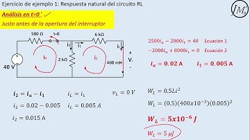 CIRCUITO R-L  Respuesta Natural  Ejercicio de ejemplo 1
