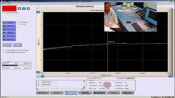 Long Haul Video Demonstration: Fiber Optic Distributed Strain and Temperature Sensors