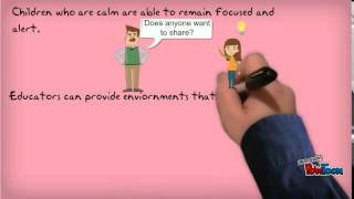 How Does Learning Happen. (Well- Being)