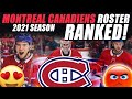My Favorite Montreal Canadiens Players RANKED! (2021 Season)