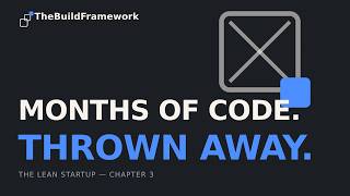 They Threw Away Months of Code (And It Saved Their Startup) | Lean Startup Ch. 3