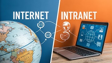 🌐 Internet vs. Intranet | Key Differences Explained 🔐