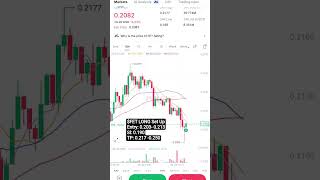 $FET Long Set Up #cryptocurrency #crypto #futuretrade #futuretrading