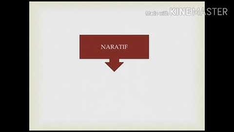 Simulasi & Komunikasi Digital Kelas X SMK