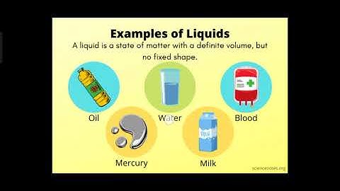 Solids, Liquids and Gases class 4| Science Now| Chapter 13| Part 1| CBSE