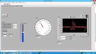 Control PID in Labview