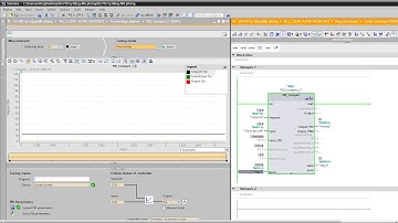 Lập trình PLC S7-1200: Mô phỏng dò PID tự động dể hiểu nhất