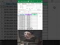 Como filtrar apenas a data de uma célula com horário usando INT