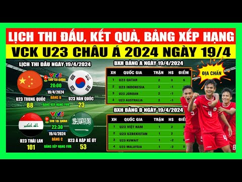 Lịch Thi Đấu, Kết Quả, Bảng Xếp Hạng VCK U23 Châu Á 2024 Ngày 19/4 | U23 Indonesia Tạo &quot;Địa Chấn&quot;