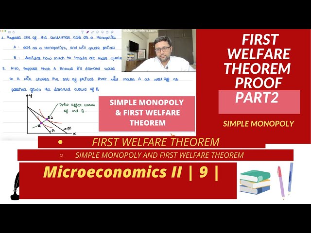 [Microeconomics II] First Welfare Theorem | Simple Monopoly Case | 9 |