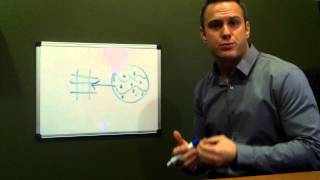 Soft Tissue Healing - Maple Grove Chiropractor screenshot 4