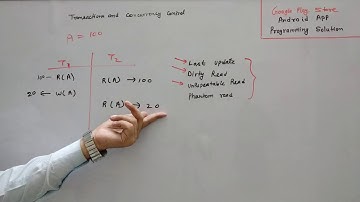 Unrepeatable read, Transaction management and concurrency control in Database(DBMS)