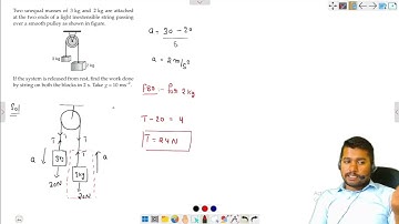 Two unequal masses of 3 kg and 2 kg are attached at the two ends of a light inextensible string