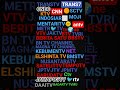 Stasiun televisi indonesia