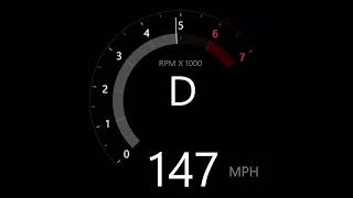 Forza Sim Tachometer HUD Concept (READ DESCRIPTION!)